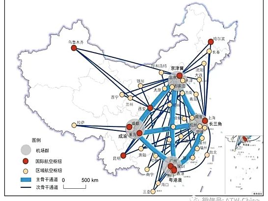 中国民航运输业的未来
