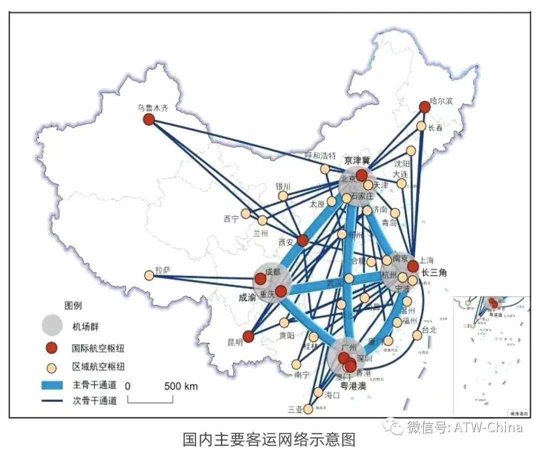 中國(guó)民航運(yùn)輸業(yè)的未來(lái)