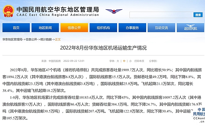 2022年8月份华东地区机场运输生产情况