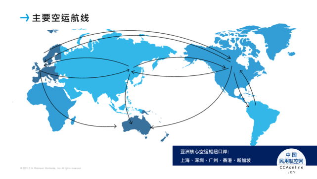 空运市场 | 2022年第四季度整体趋势
