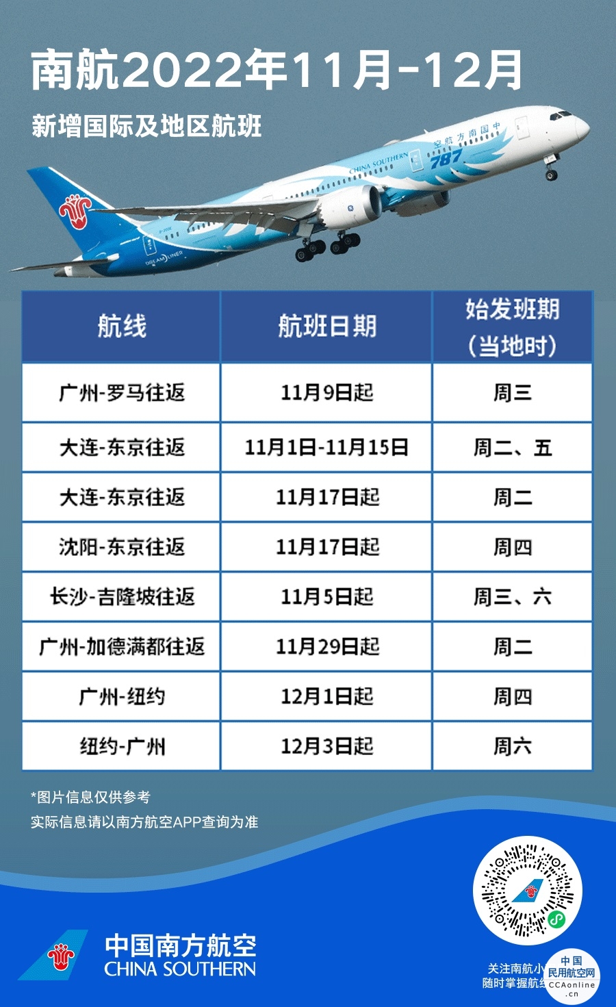 南航11、12月新增国际航班，12月1日起广州=纽约复航