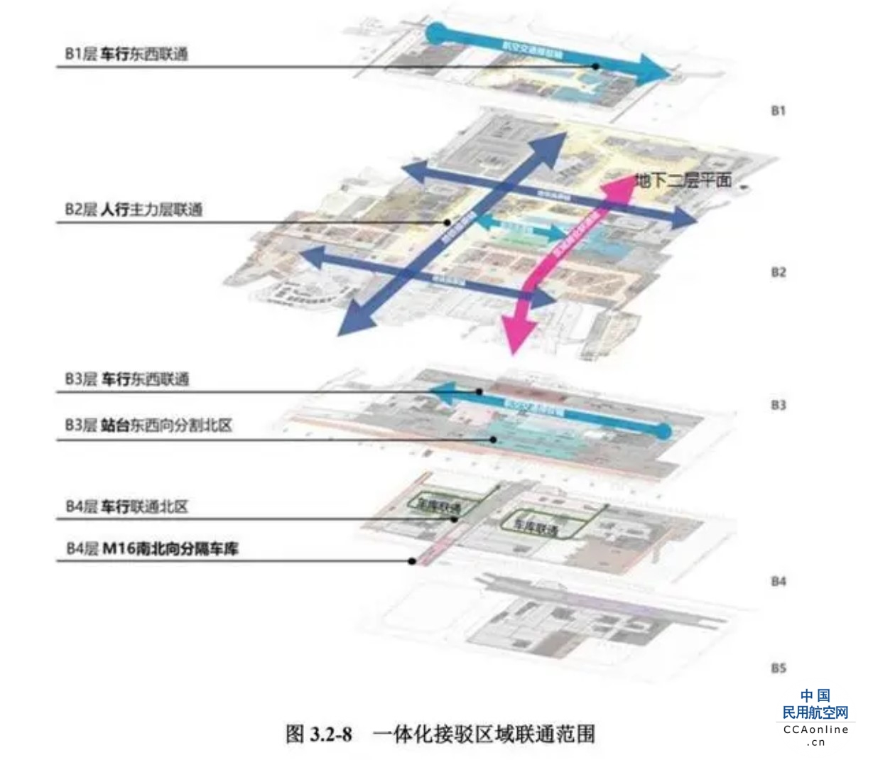 北京丽泽城市航站楼枢纽将于2025年建成