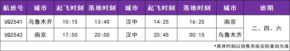 海航航空旗下乌鲁木齐航空将于3月28日起开通乌鲁木齐=汉中=南京航线