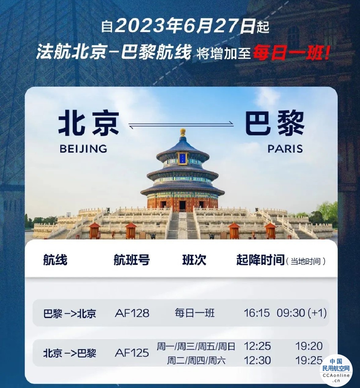 北京、上海、香港直飞法国航班恢复至每日一班