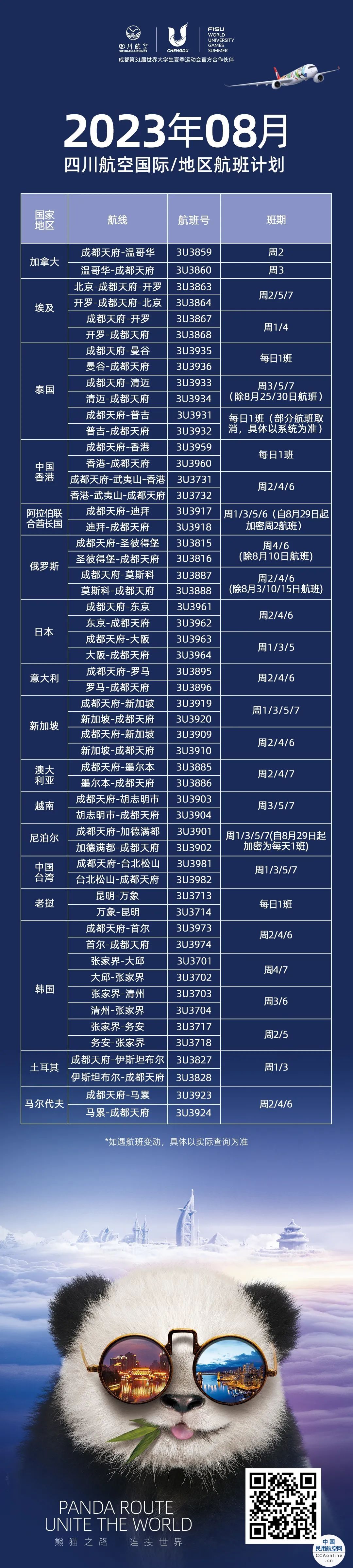 川航8、9月国际/地区航班计划出炉