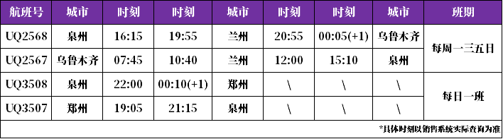 首次通航泉州！海航航空旗下乌鲁木齐航空将于10月29日起开通2条泉州进出港航线！