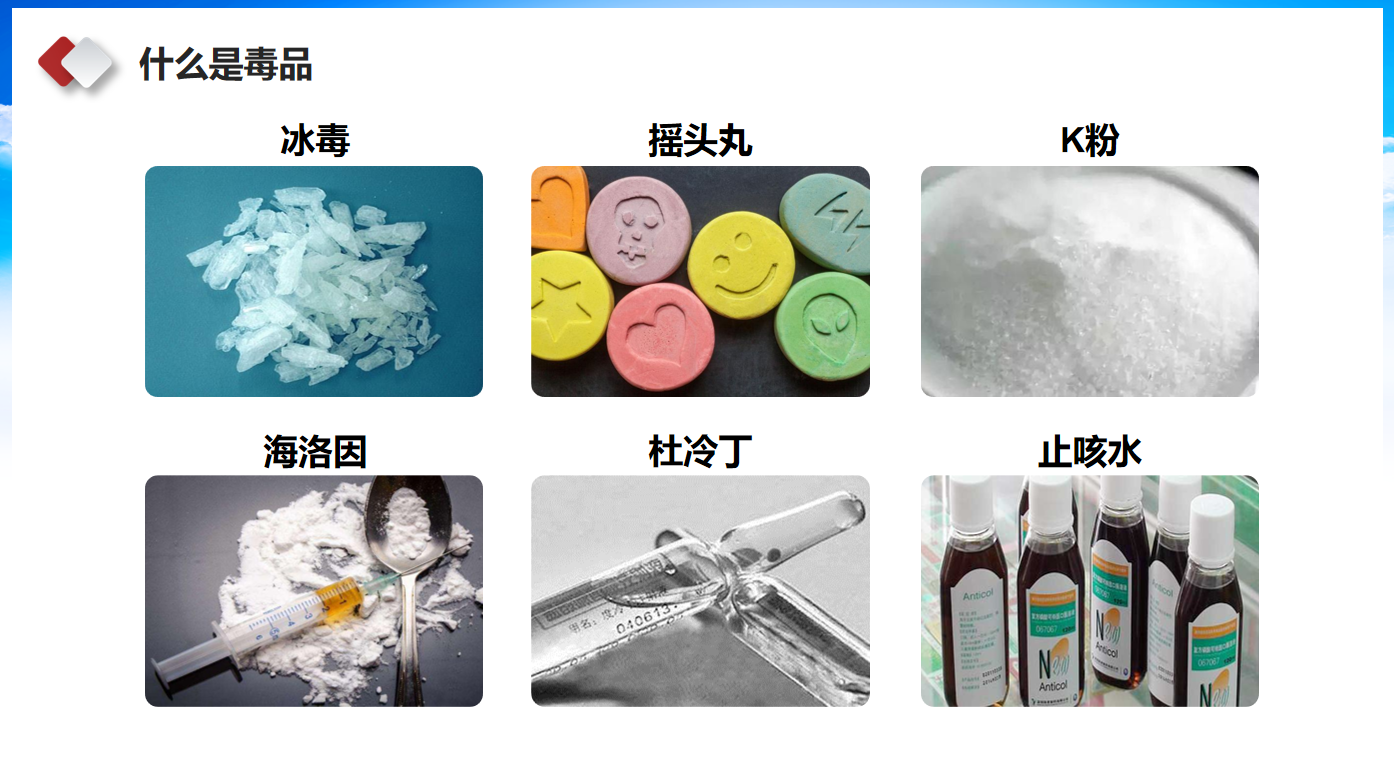 铜仁机场公司安检站组织开展新型毒品查缉专项培训 - 中国民用航空网