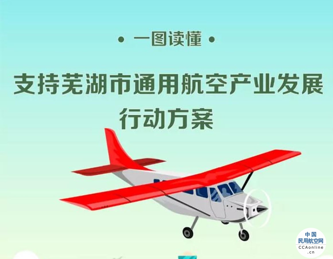 6大重点任务！安徽省印发《支持芜湖市通用航空产业发展行动方案》