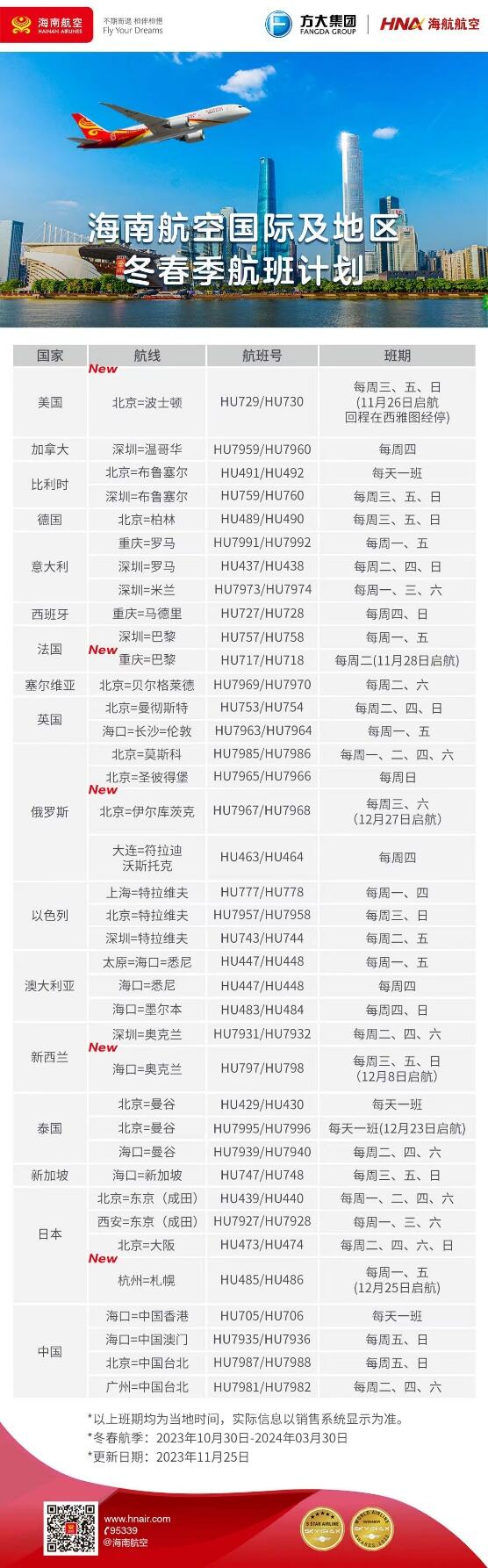 海南航空计划于12月25日起复航杭州—札幌国际航线