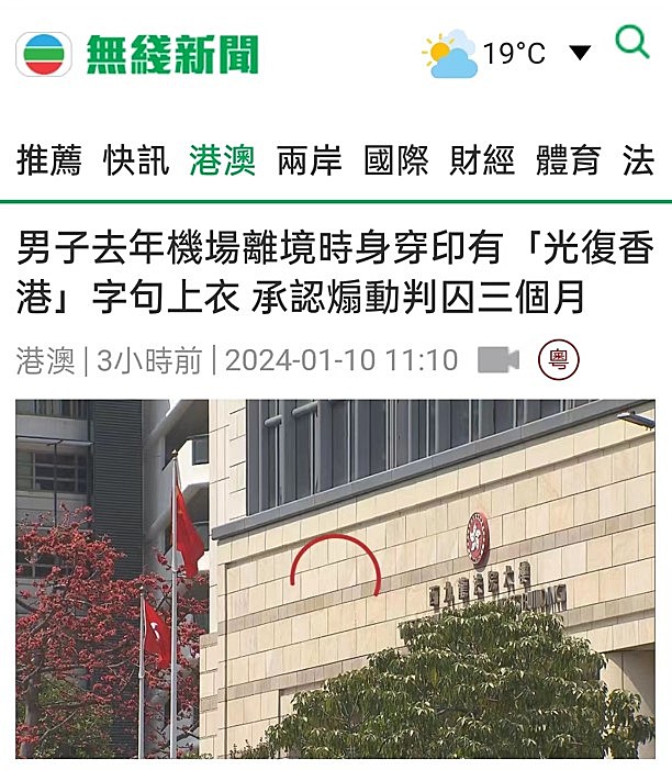 港媒：男子机场离境时身穿印有「XX香港」字句上衣，承认煽动判囚三个月 ​
