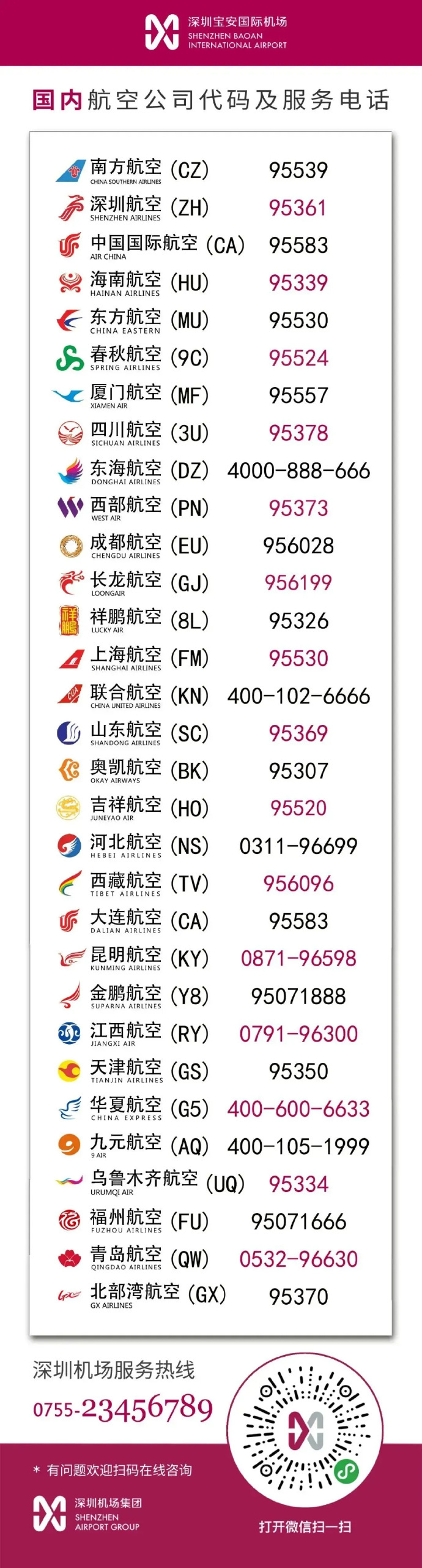 深圳发布暴雨红色预警信号，深圳机场启动大面积航延黄色预警