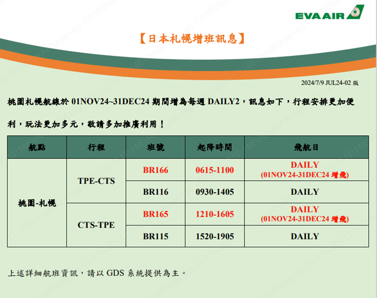 长荣航空桃园至札幌增至每日两班