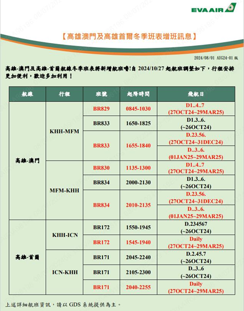 长荣航空 高雄-澳门/首尔冬季班表增班讯息