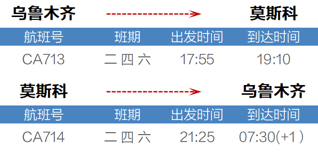 国航即将开通乌鲁木齐至莫斯科直飞航线