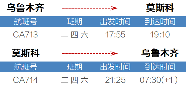 國航即將開通烏魯木齊至莫斯科直飛航線