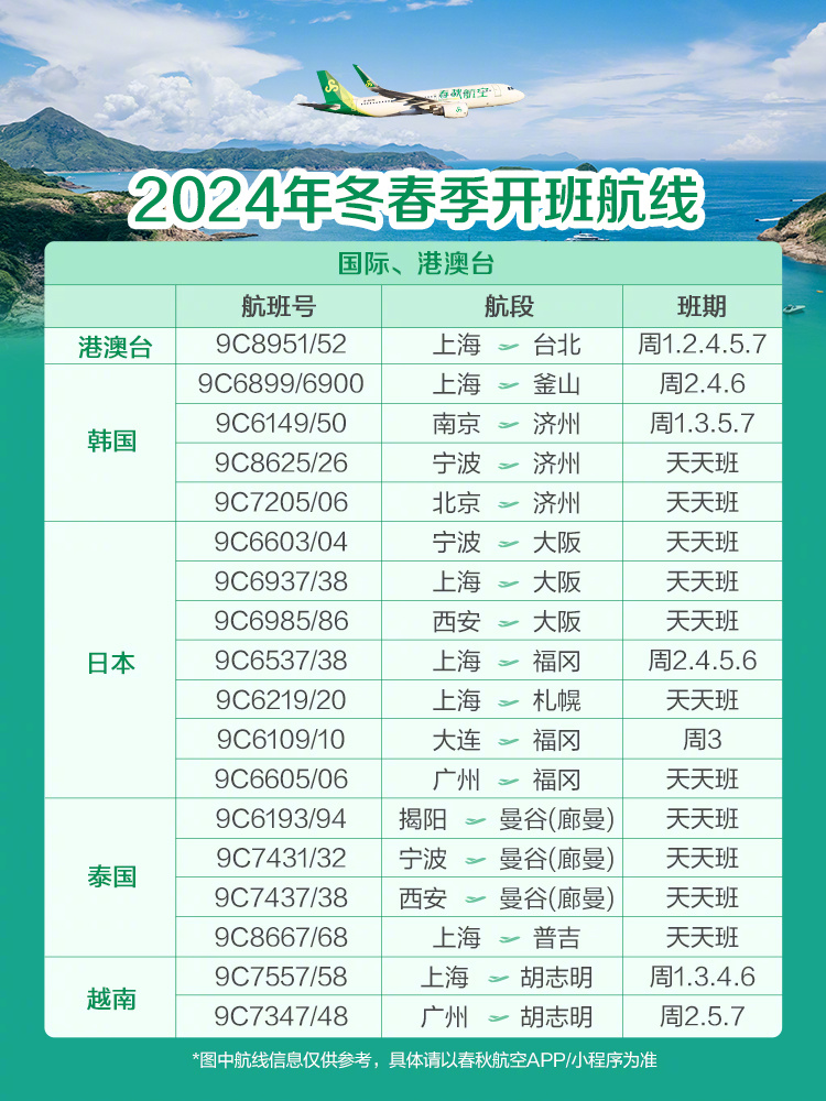 2024年春秋航空冬春季开班航线公布