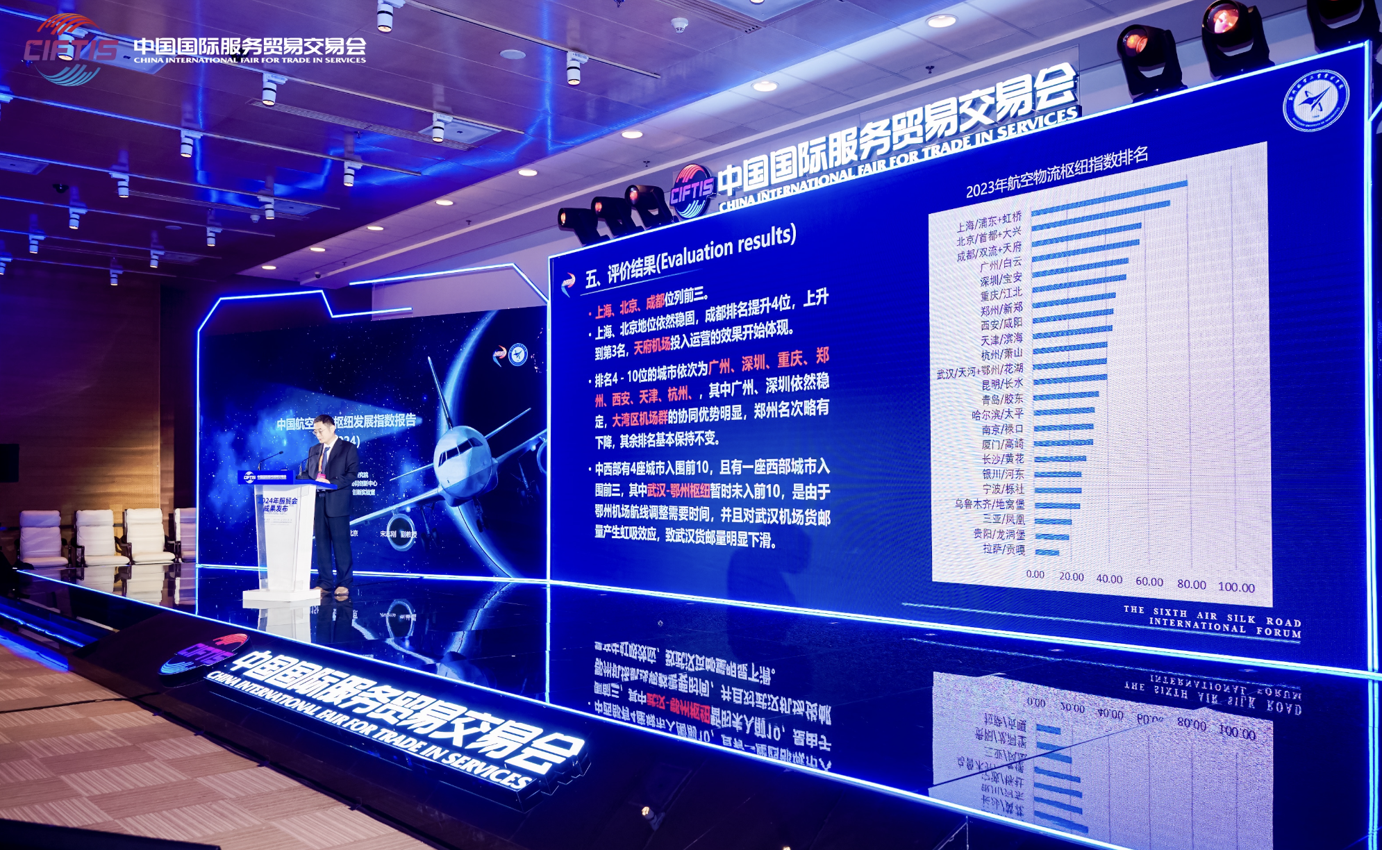 《中国航空物流枢纽发展指数2024》发布