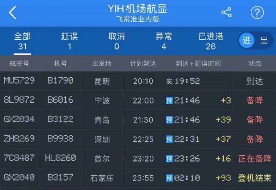 警方最新回應(yīng)！無人機(jī)致三峽機(jī)場多趟航班延誤備降