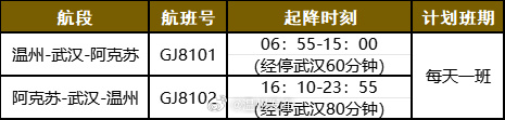 温州飞新疆新增两条航线