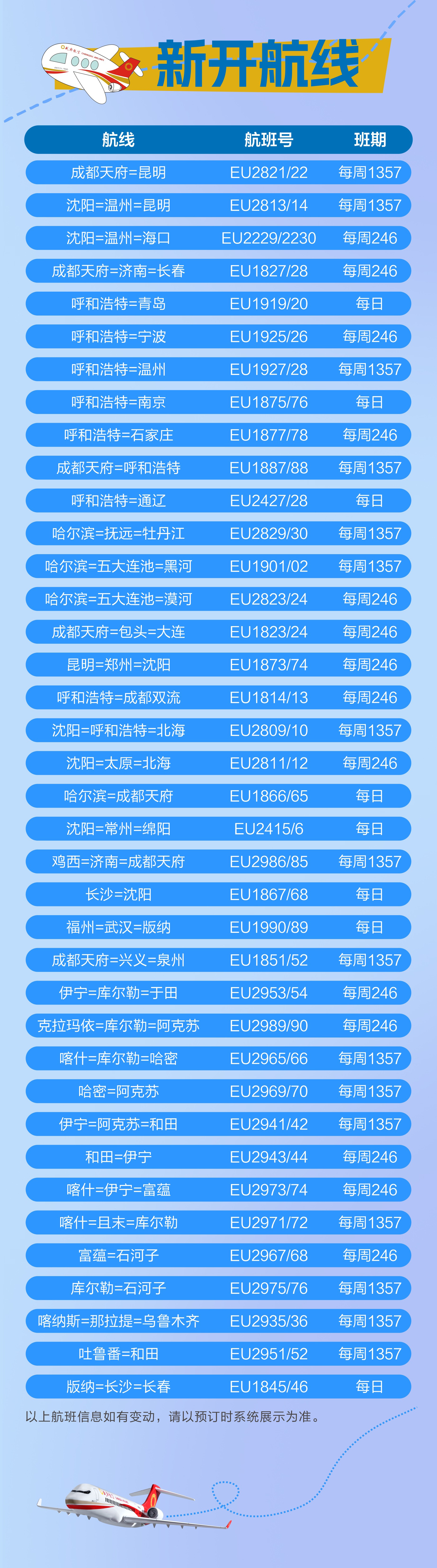 成都航空ARJ21新疆运力将增至10架 新航季更多旅游航线上新