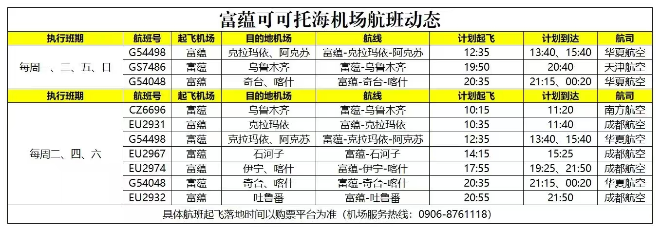 富蕴机场迎来雪季旅游高峰单日客流量再创新高