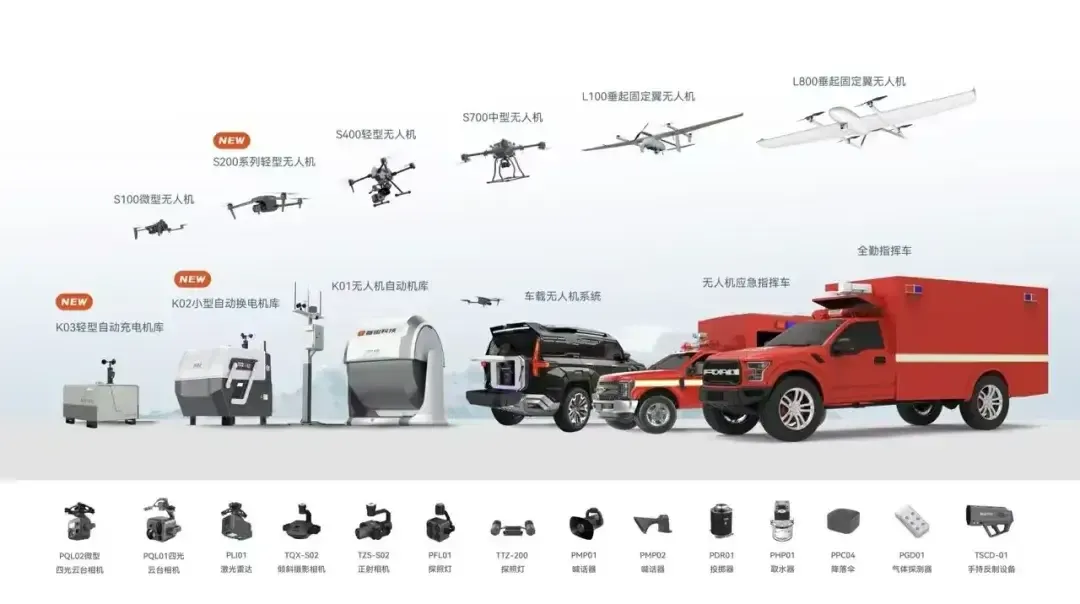 普宙低空無人機(jī)全生態(tài)產(chǎn)品將亮相2025國際低空經(jīng)濟(jì)博覽會