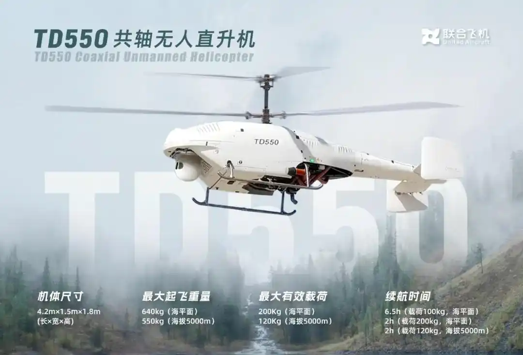 中國民航局頒發全球首張無人直升機型號合格證