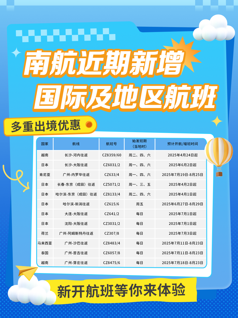 南航發布近期新增國際及地區航班計劃