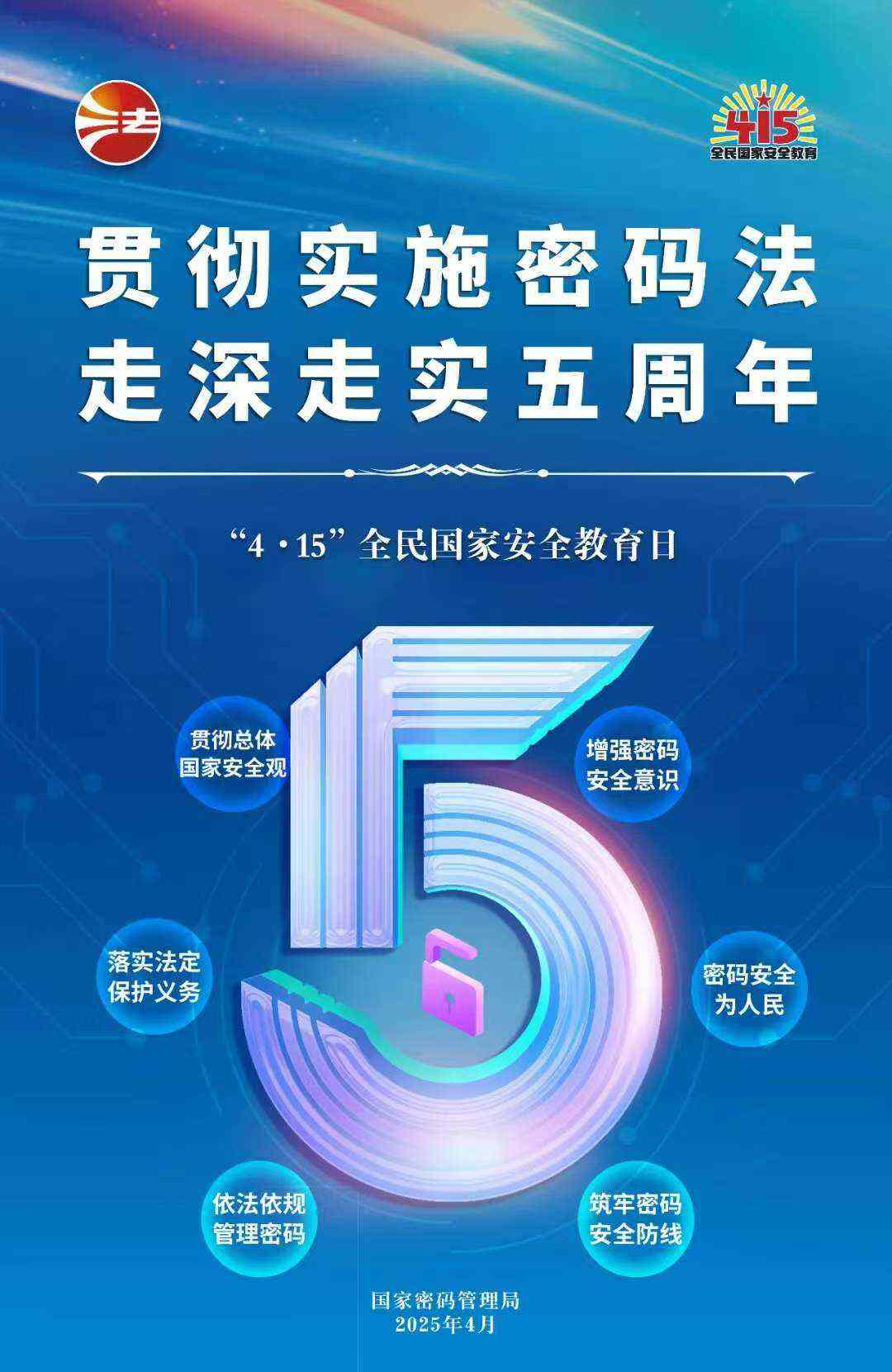 密碼法施行五周年：筑牢安全防線，賦能高質(zhì)量發(fā)展