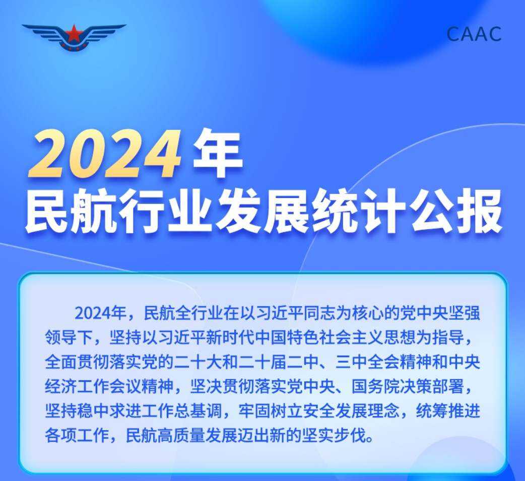 一圖讀懂|《2024年民航行業(yè)發(fā)展統(tǒng)計公報》
