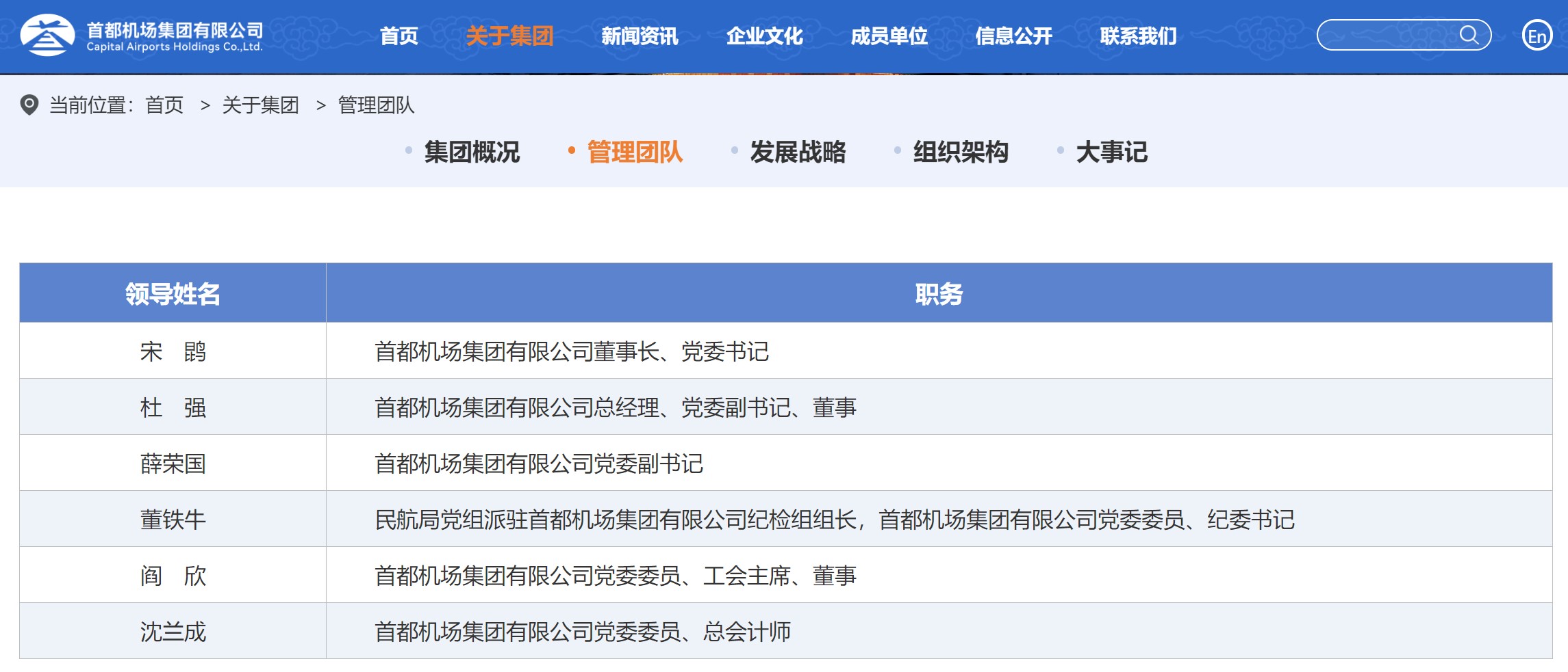 宋鹍出任首都机场集团有限公司董事长
