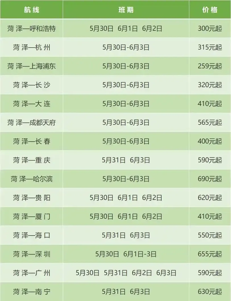 菏泽机场端午假期计划执飞60余架次，运输8000人次