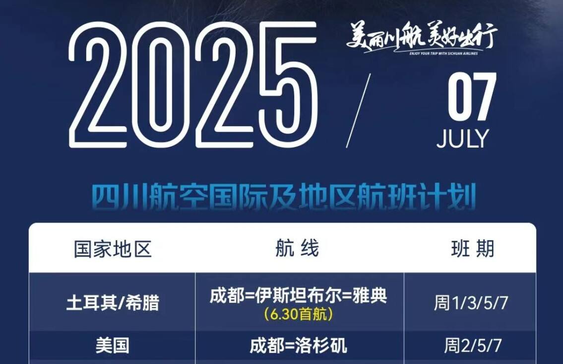 川航公布七月國際及地區(qū)航班計劃