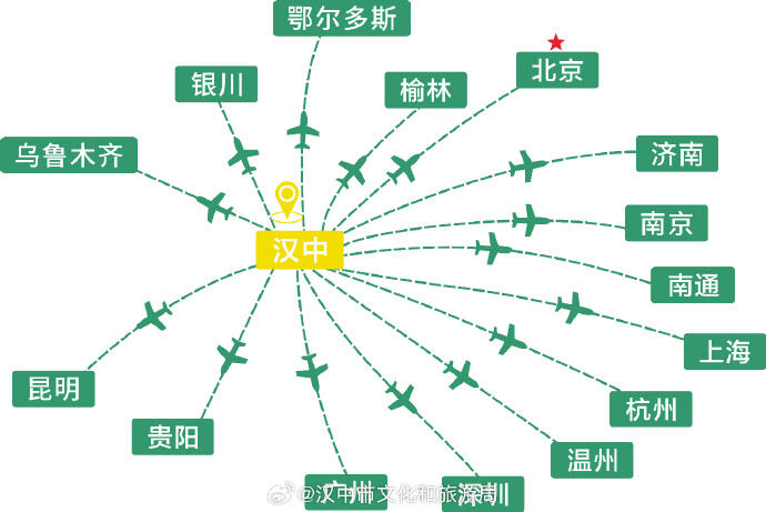 漢中機場夏航季航班時刻調整 直飛榆林、南通航線有變化