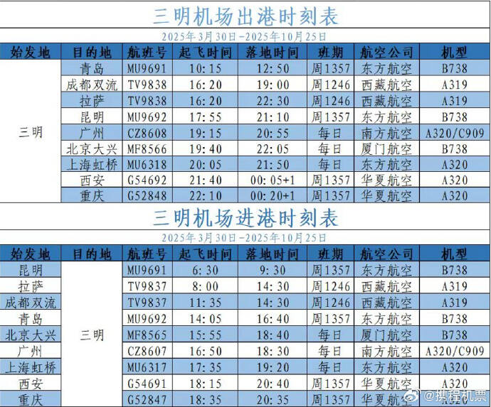 福建三明机场 航线上新