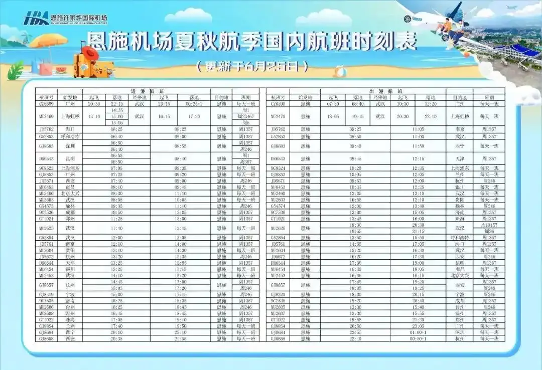 恩施许家坪国际机场新航线来了