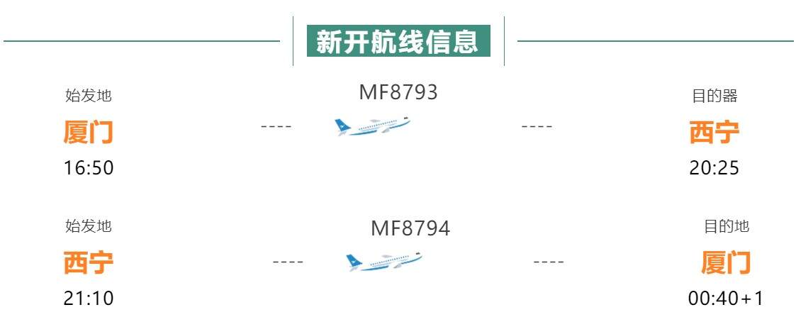 厦航暑期新航线上新