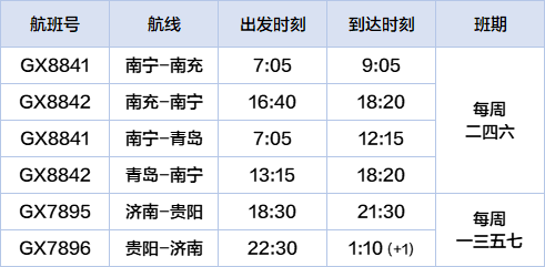 北部湾航空再开2条新航线