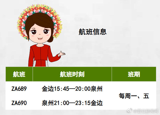 時隔5年 泉州—金邊直飛航線恢復