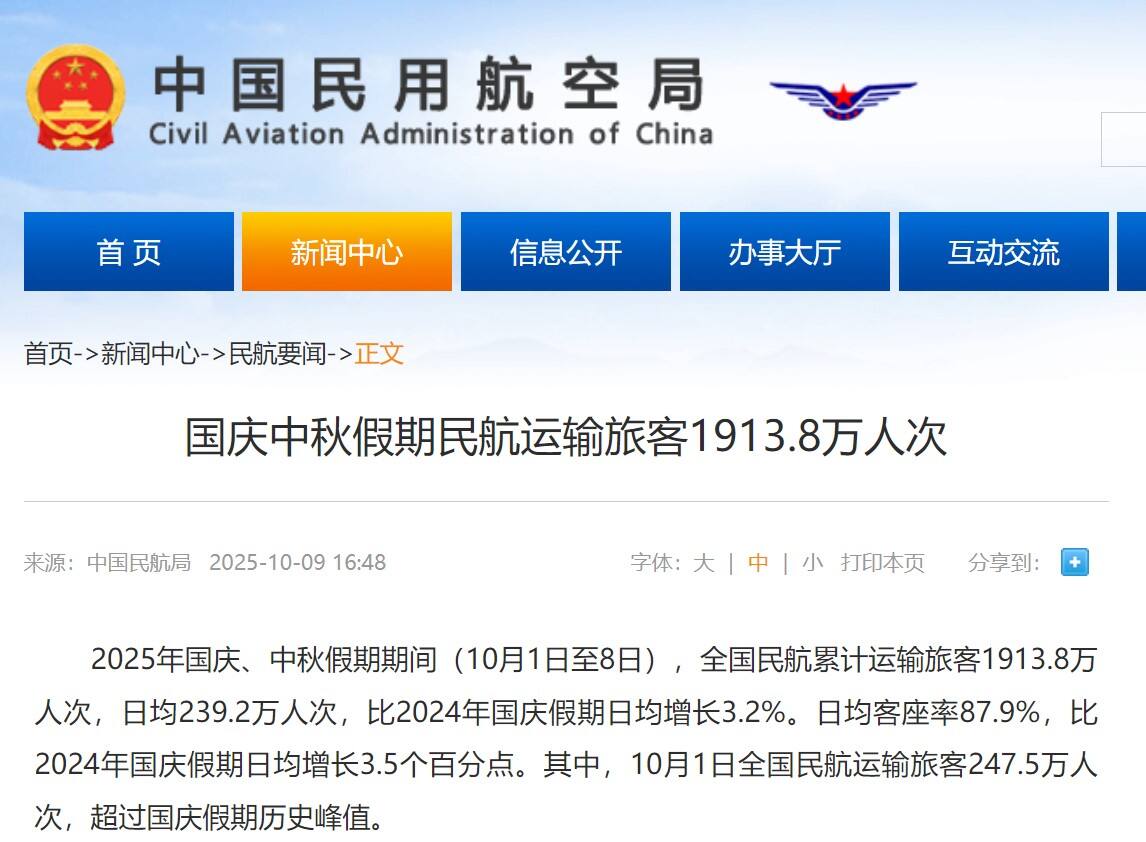国庆中秋假期民航运输旅客1913.8万人次