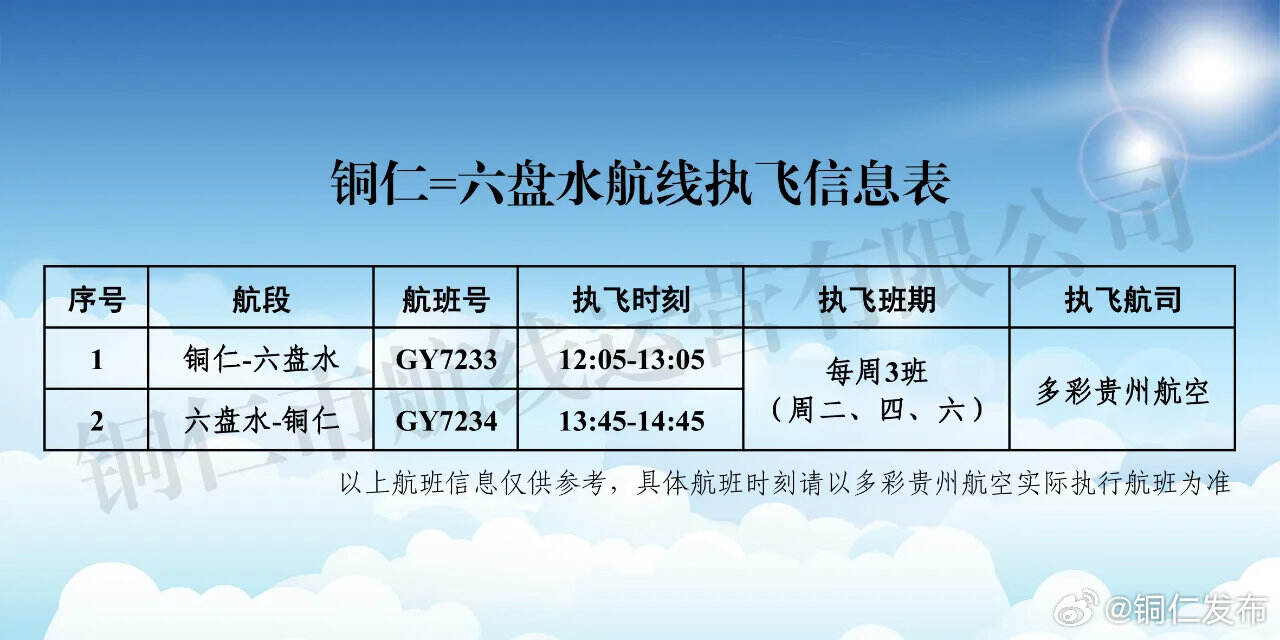 铜仁直飞六盘水！即将开通