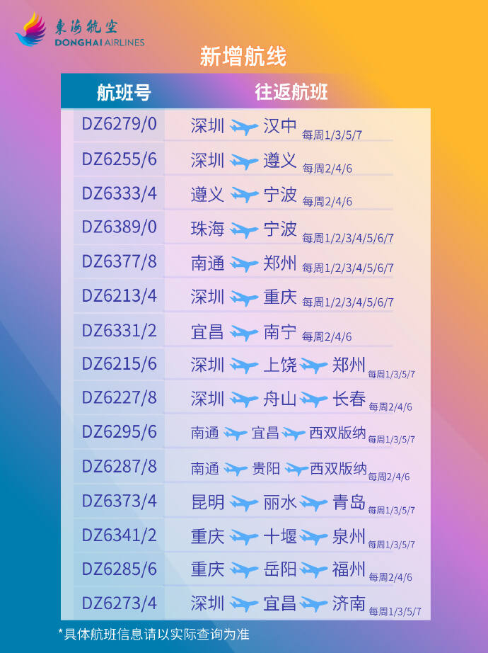东海航空新增、加密多条航线
