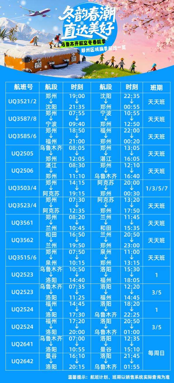 乌鲁木齐航空新航季持续扩容郑州区域 激活中原文旅经济新动能