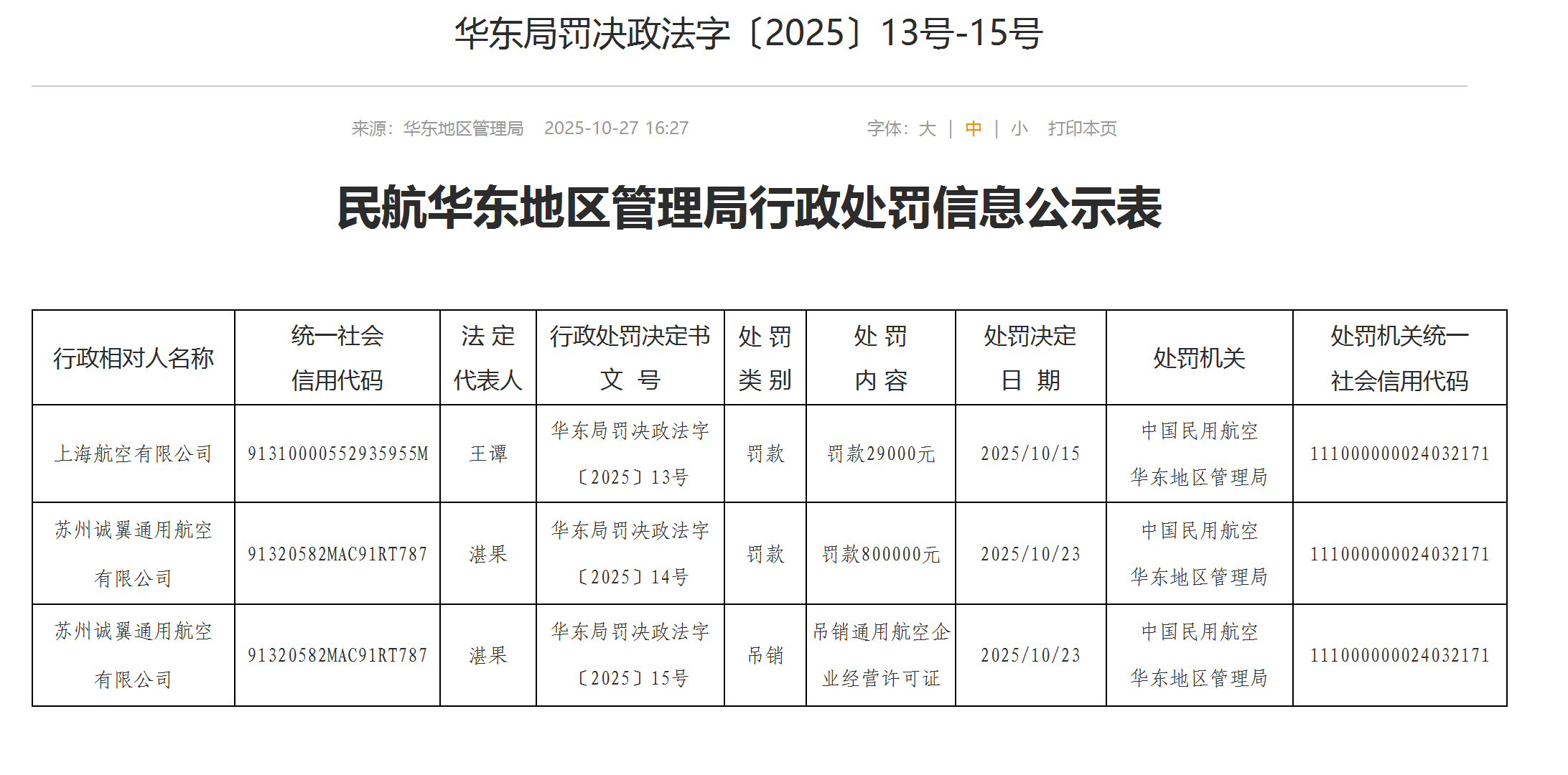 直升机坠落致1死4伤，苏州诚翼通航被吊销经营许可证