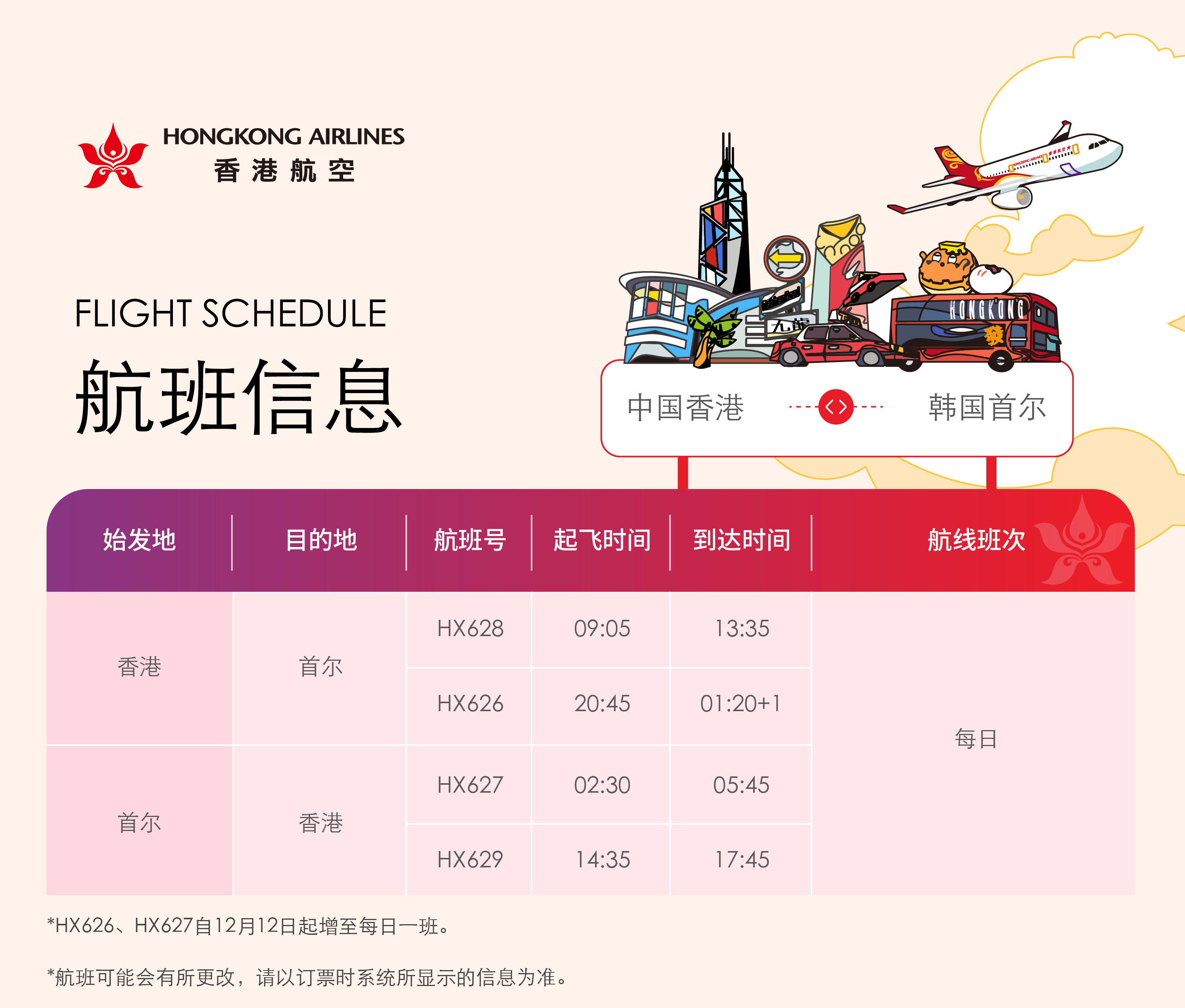 香港=首尔增至每日两班