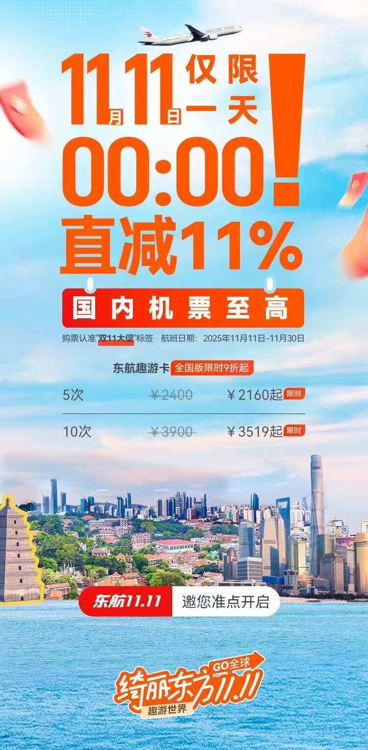“双十一”机票直减11%,东航推出多重特惠助力年末出行