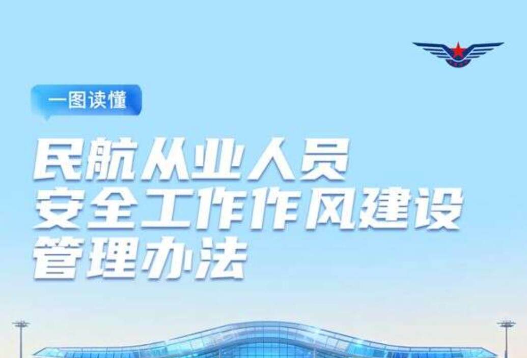 《民航从业人员安全工作作风建设管理办法》印发