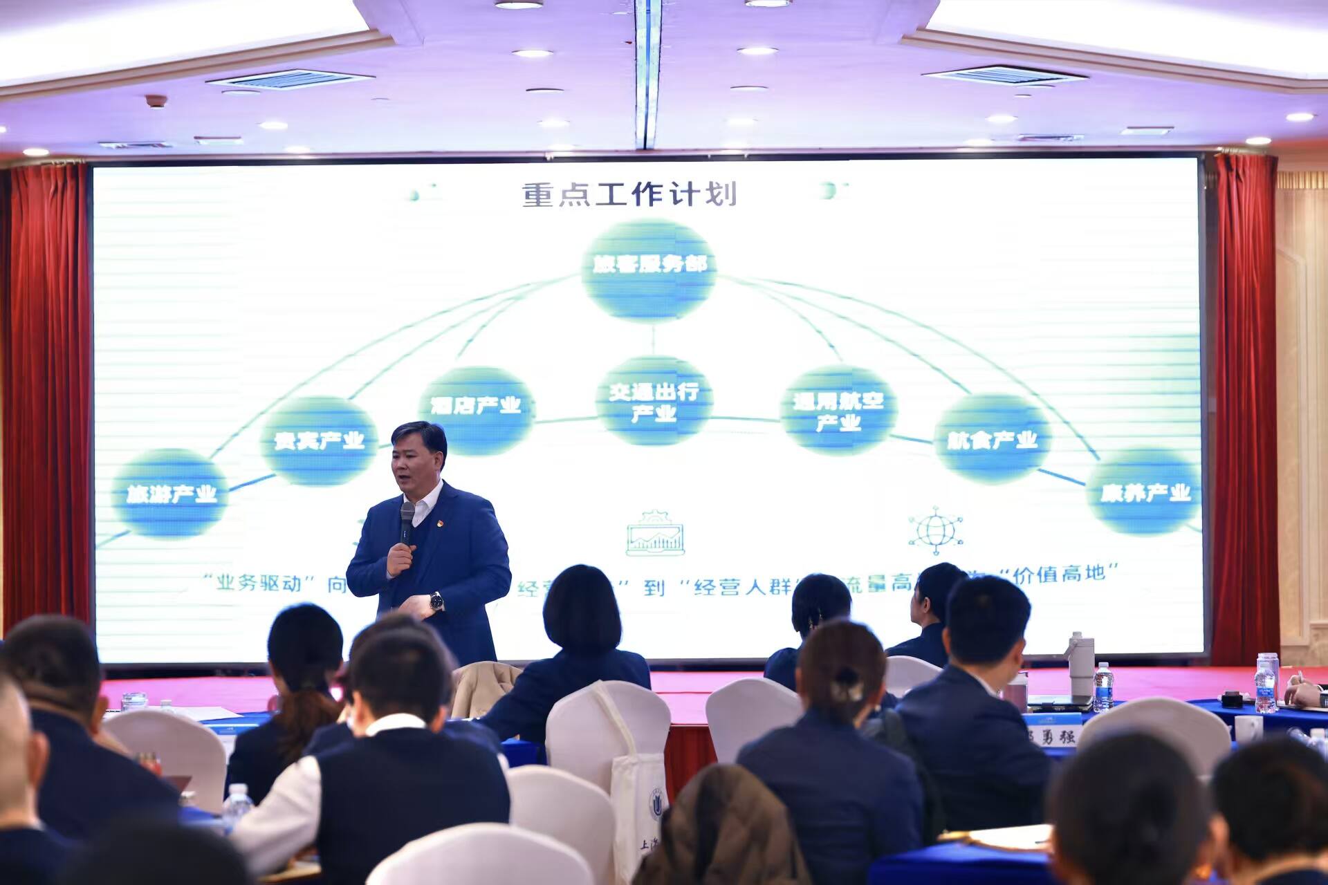 凝心谋远启新程 实干笃行促发展 新疆机场集团天缘航旅公司召开2026年战略研讨会议