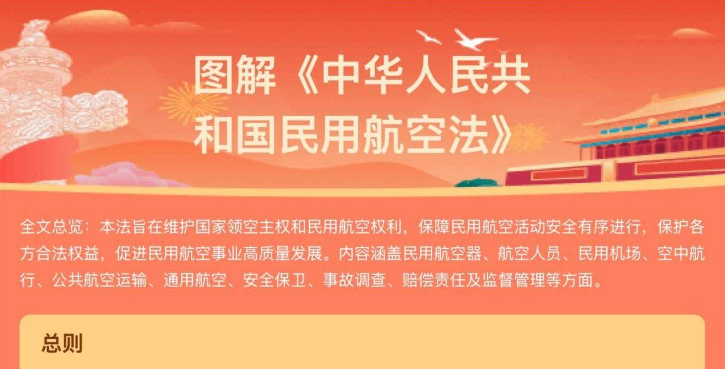 图解中华人民共和国民用航空法