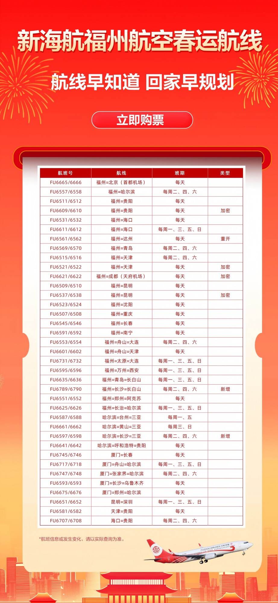 2026年春运新海航福州航空计划执飞36条国内航线